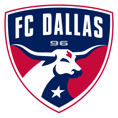 Minnesota United FC at FC Dallas